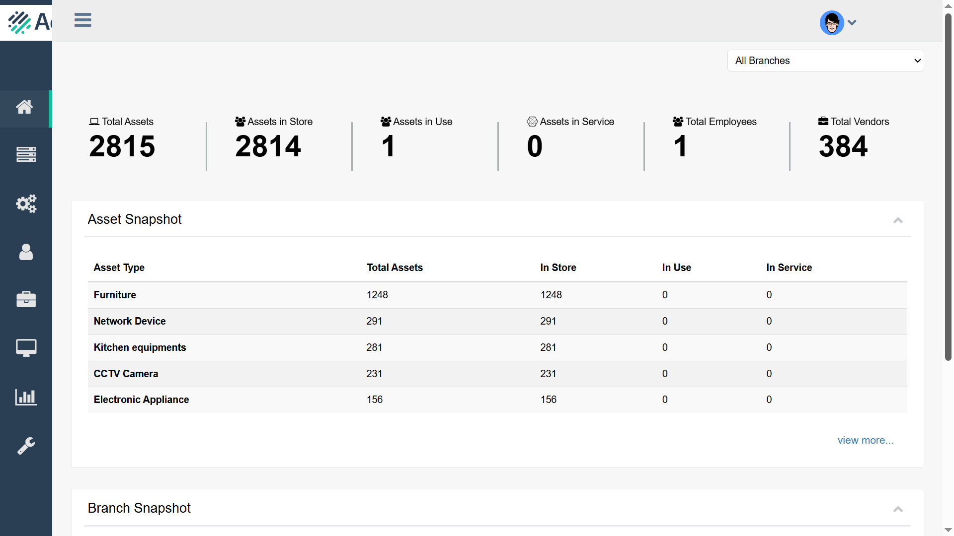 Adjutas Dashboard Screenshot